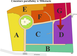 Brak mapy sektorowej