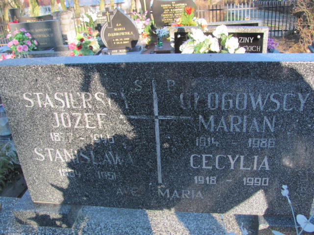 Cecylia Głogowska 1918 Mikstat - Grobonet - Wyszukiwarka osób pochowanych